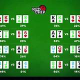47-bet poker texas holdem
