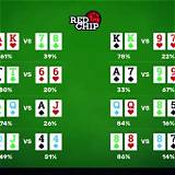 comebet poker texas holdem