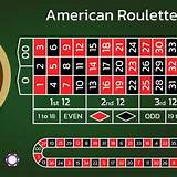 fbbet american roulette